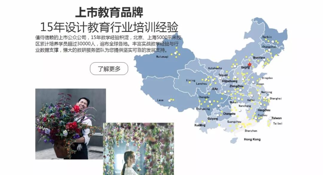 花艺行业市场前景,花艺行业赛道