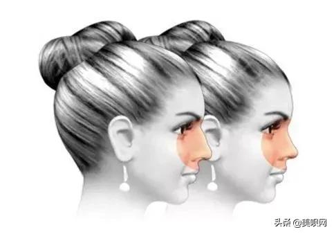 普通人如何p图p得又白又靓,怎么样p图才能把图p得美若天仙