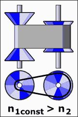 电瓶结构及各部件作用及工作原理,汽车油箱结构示意图和工作原理