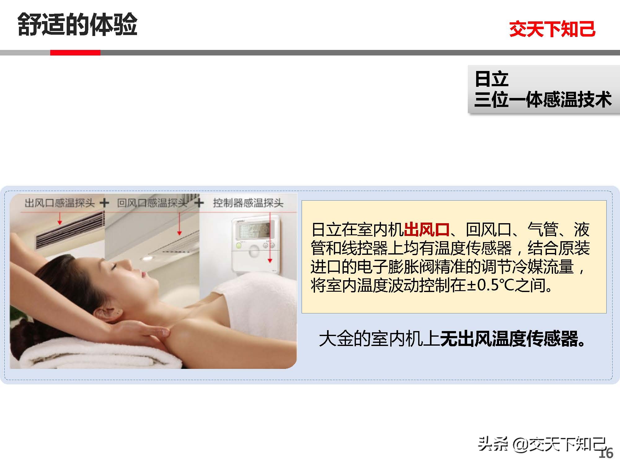 日立空调CAMII与大金空调SKYAIR-中小分析