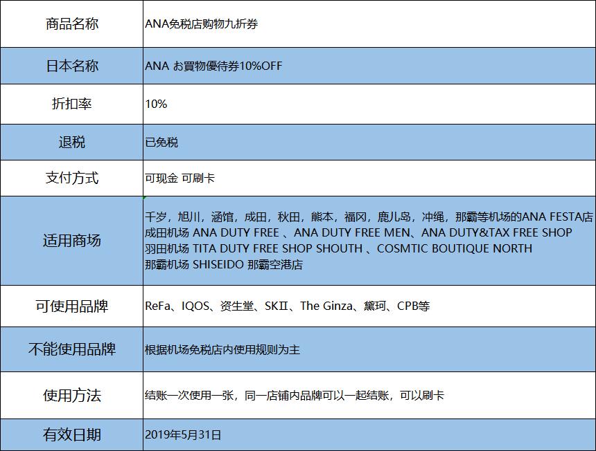 日本购物免税领券攻略,日本购物折扣券