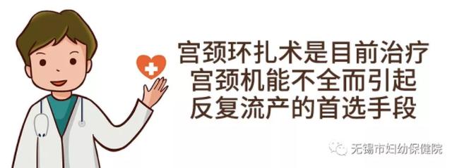 宫颈环扎感染早产,预防早产可以宫颈环扎术吗