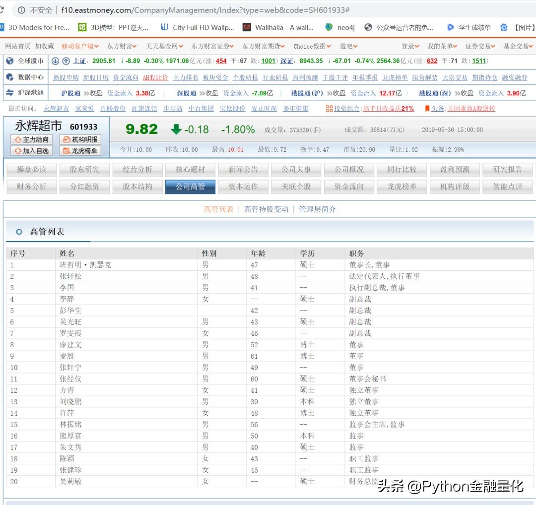 手把手教你用python制作软件,python金融实操课程
