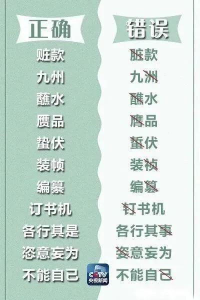 中央电视台十大易错词,央视公布易错汉字