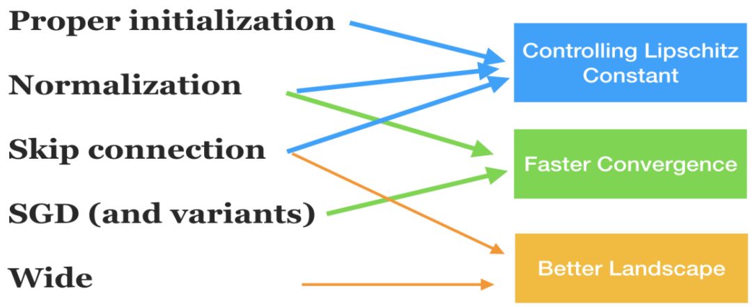 七年级上册数学书92页北大师版,七年级上册数学书上海科技出版社