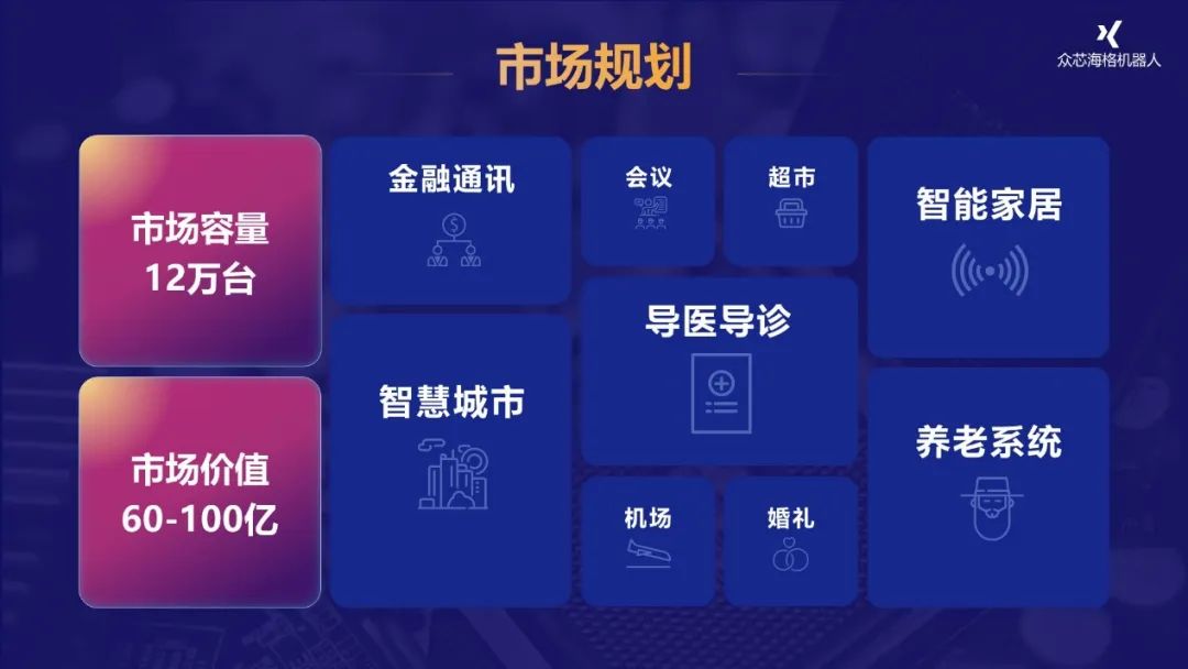 每天做一页ppt免费,制作一套完整的ppt案例