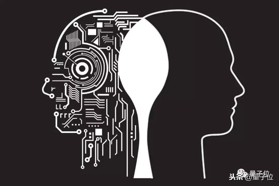 历史转折中的美团,AI进化新范式