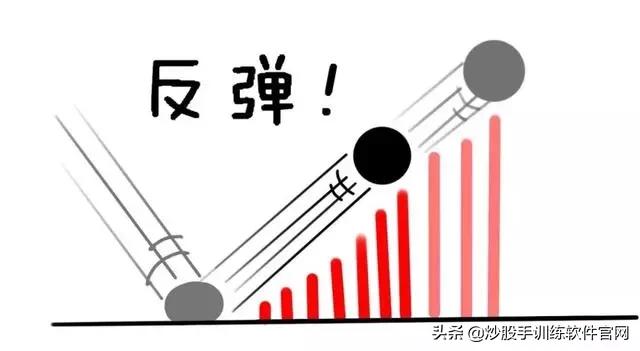 六大经典分时图,分时图最好的视频