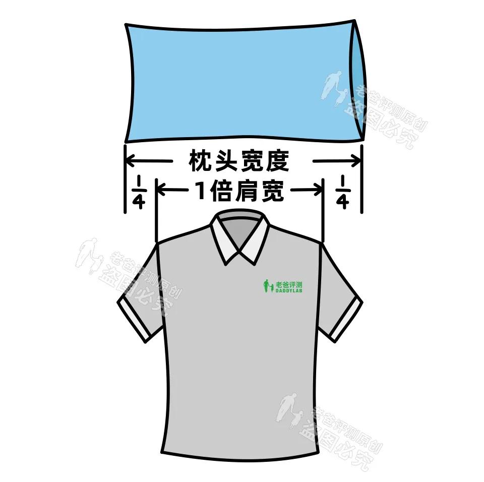 枕头仅仅是用来枕头的吗,枕头也可以当被子