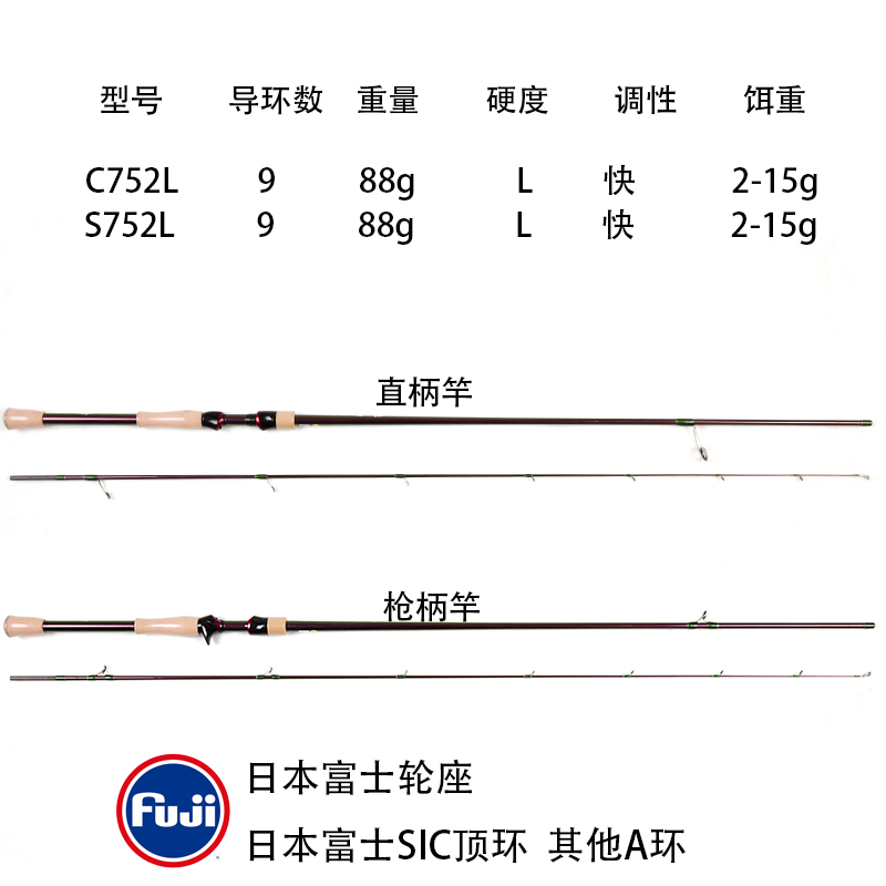 蓝翠鸟伸缩路亚竿,超级翠鸟路亚竿