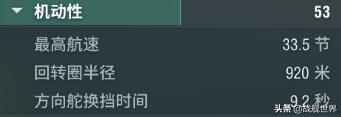9级惊现220电磁炮！外号“小莫斯科”的里加化身巡洋猎手