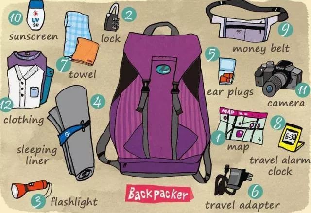 和闺蜜一起去旅行是什么样的体验,跟闺蜜一起出去旅行的重要性