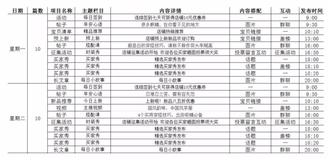 一篇文章读懂品牌出海营销,一篇文章搞懂融资