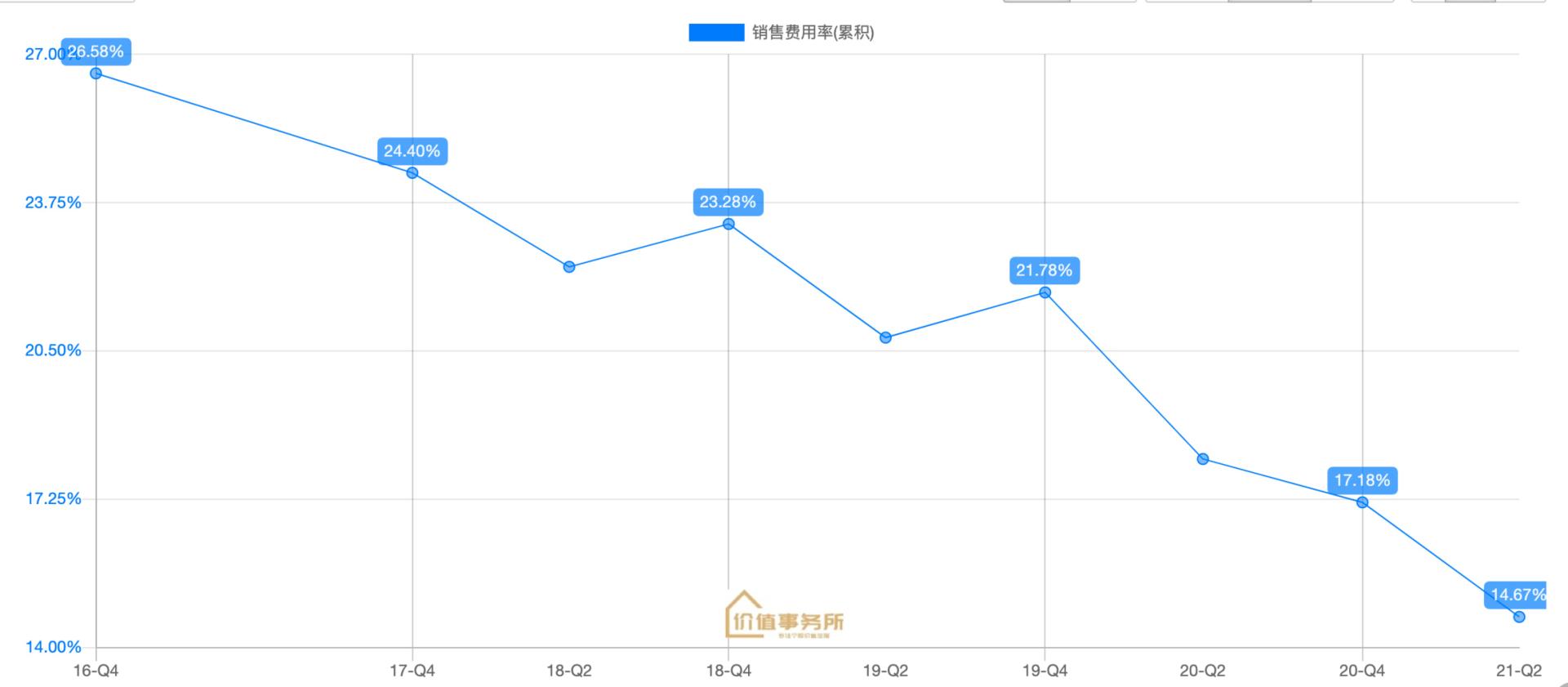 迈瑞医疗股价大跌原因,大牛解读迈瑞医疗业绩超预期