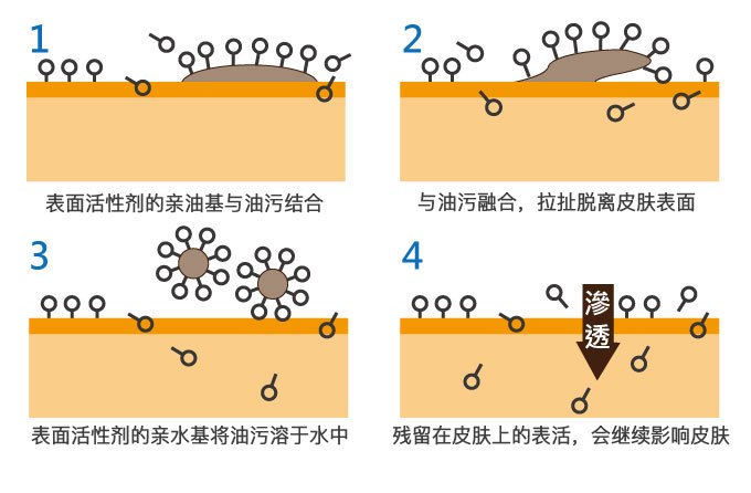 洗发水品牌排行口碑最好的洗发水,洗发水什么牌子好用排行榜揭晓