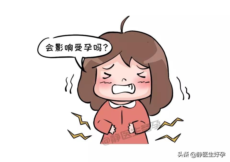 静医生备孕：到了排卵的日子，却来姨妈了！闹哪样？