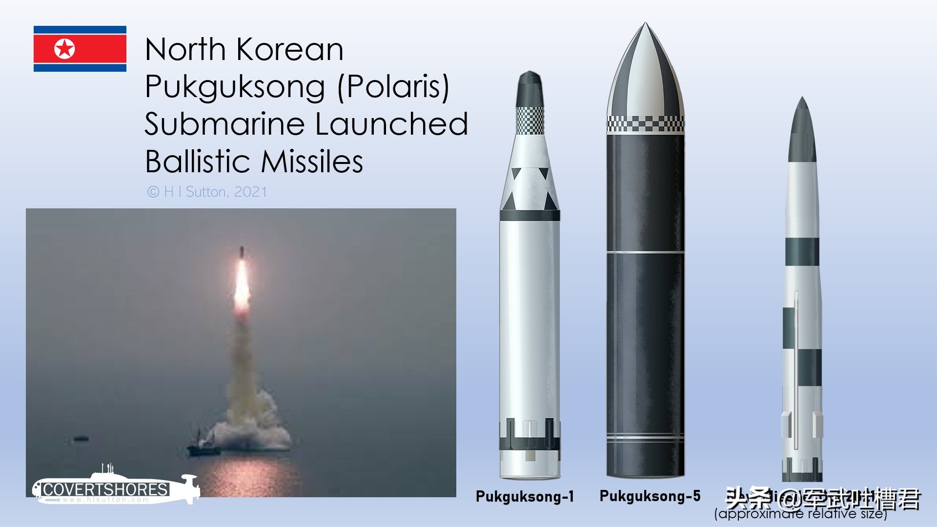 朝鲜潜射弹导弹,朝鲜水库潜射弹试射视频