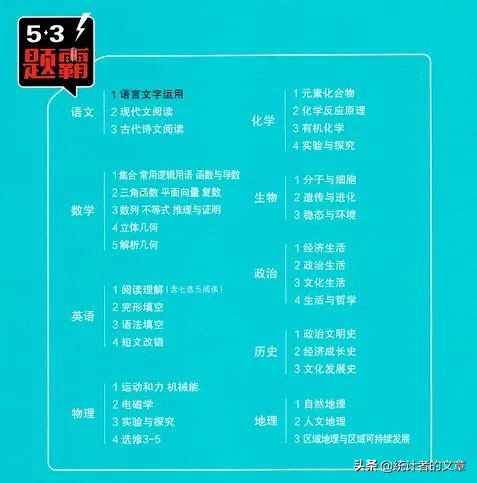 教辅书评测系列,教辅书评测系列09