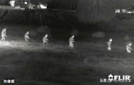 红外热成像仪哪款好,红外线热成像仪怎样选