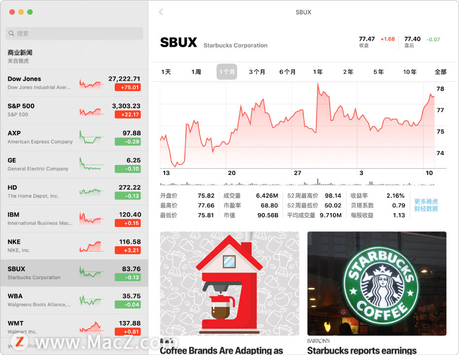 mac股票软件怎么看a股,怎样在电脑上查询股票行情