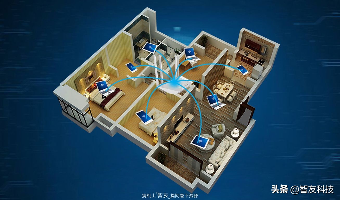 路由器20m怎么设置最快,路由器速度150m慢怎么办