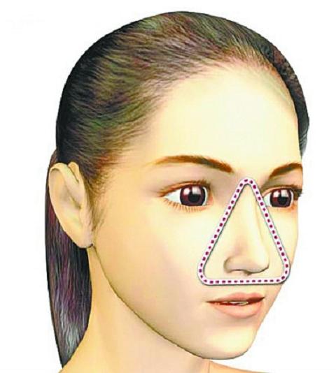 皇家雨燕教你痘痘肌の正确保养方式