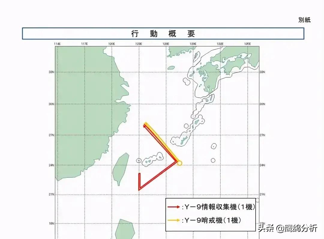 9年前得不到的，今天也别妄想，绕岛不再只是台岛，还有*鱼岛钓**