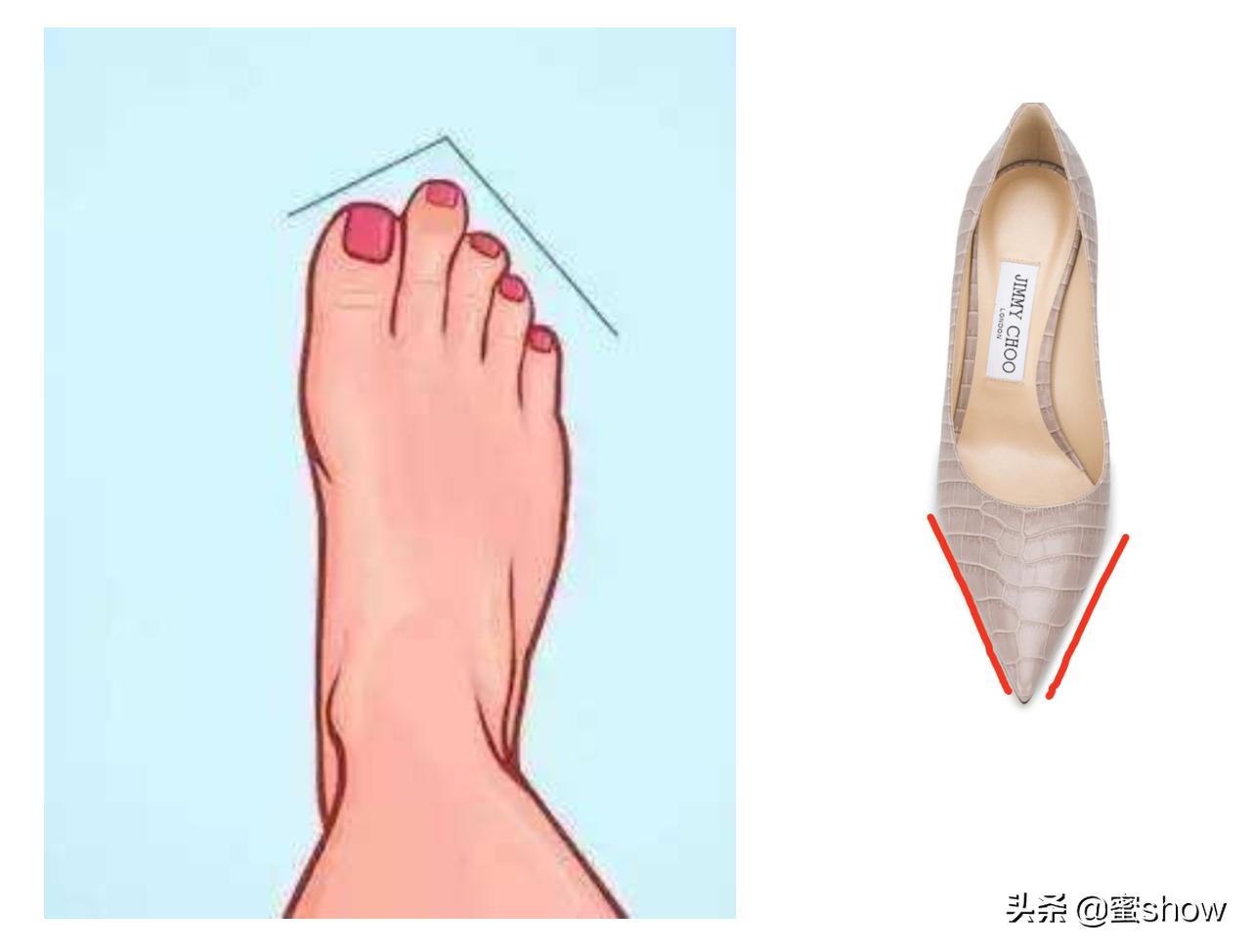 怎么挑不磨脚的高跟鞋,高跟鞋不磨脚如何选鞋