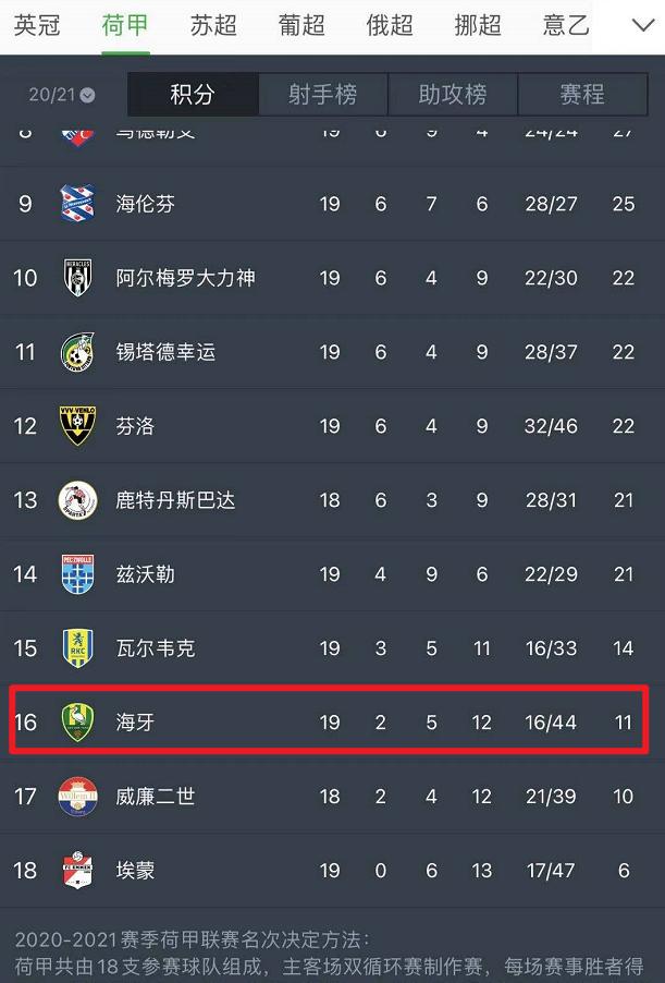 李嗣镕帅气视频,前国脚李明之子李嗣镕颜值