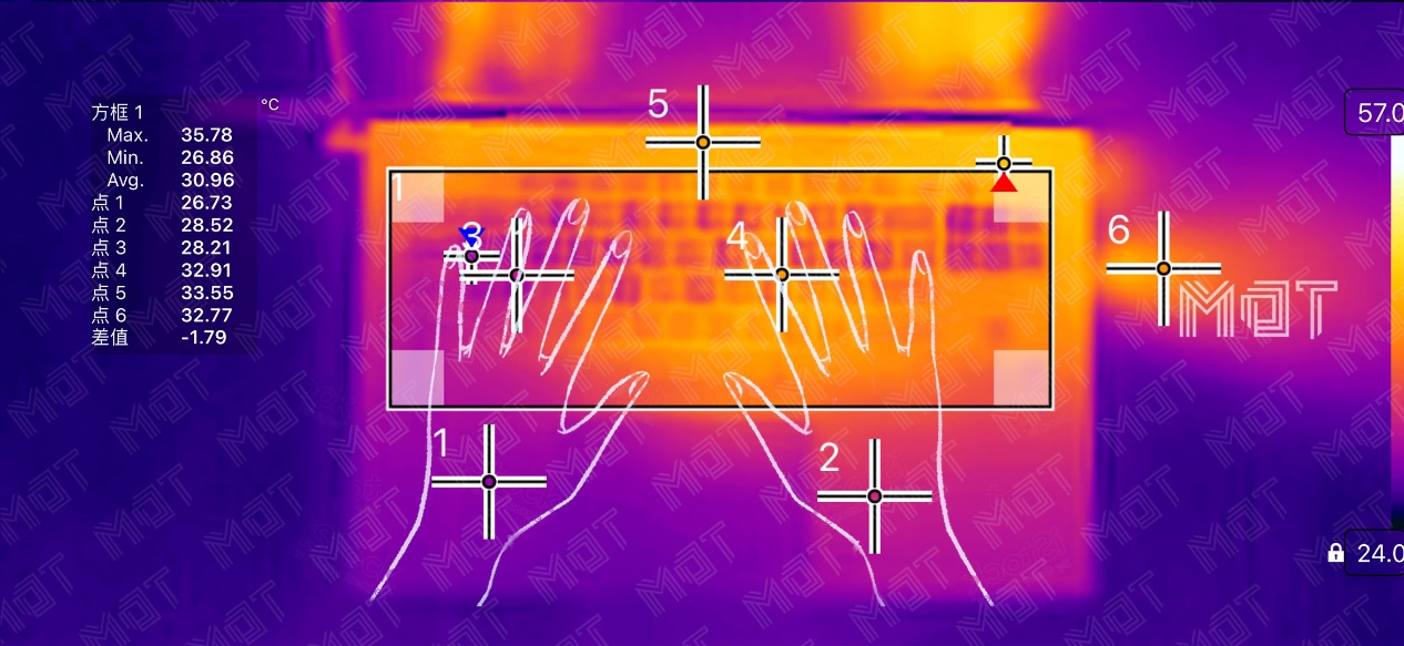 暗影精灵7锐龙版rx6600测评,暗影精灵7锐龙版深度测评
