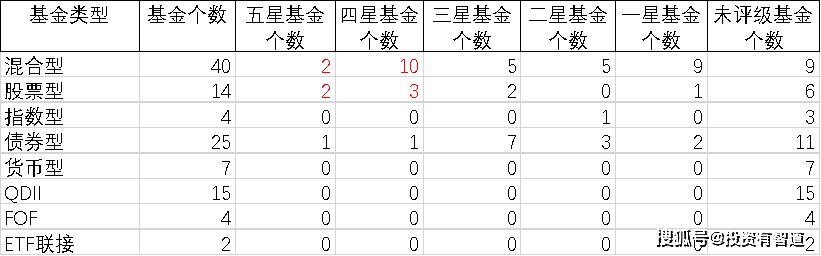 上投摩根日本精选股票即时估值,上投摩根科技前沿基金怎么样
