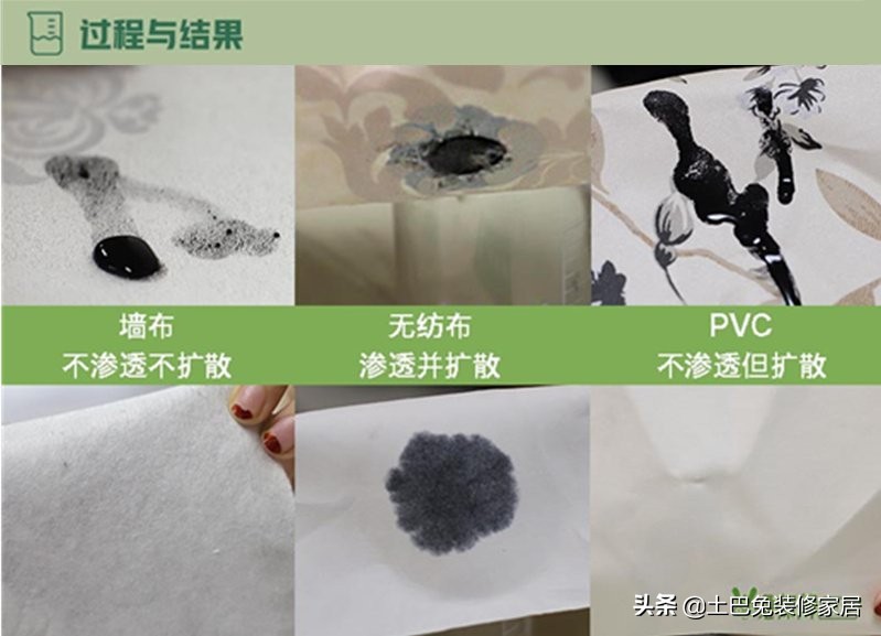 pvc墙布环保,pvc无纺布墙布