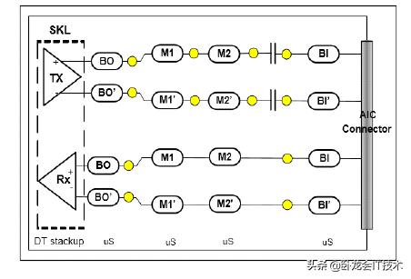 经验永远不会对你做出错误的引导,经验未必都有效心得体会