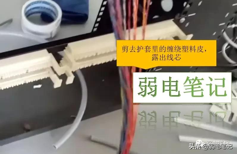 电话配线架线序图解,101配线架和110配线架