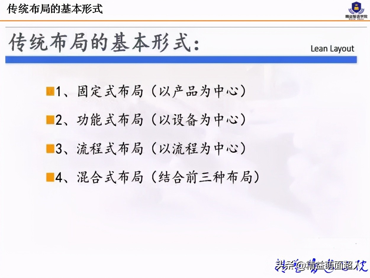 led工厂车间规划与布局,工厂规划与布局设计