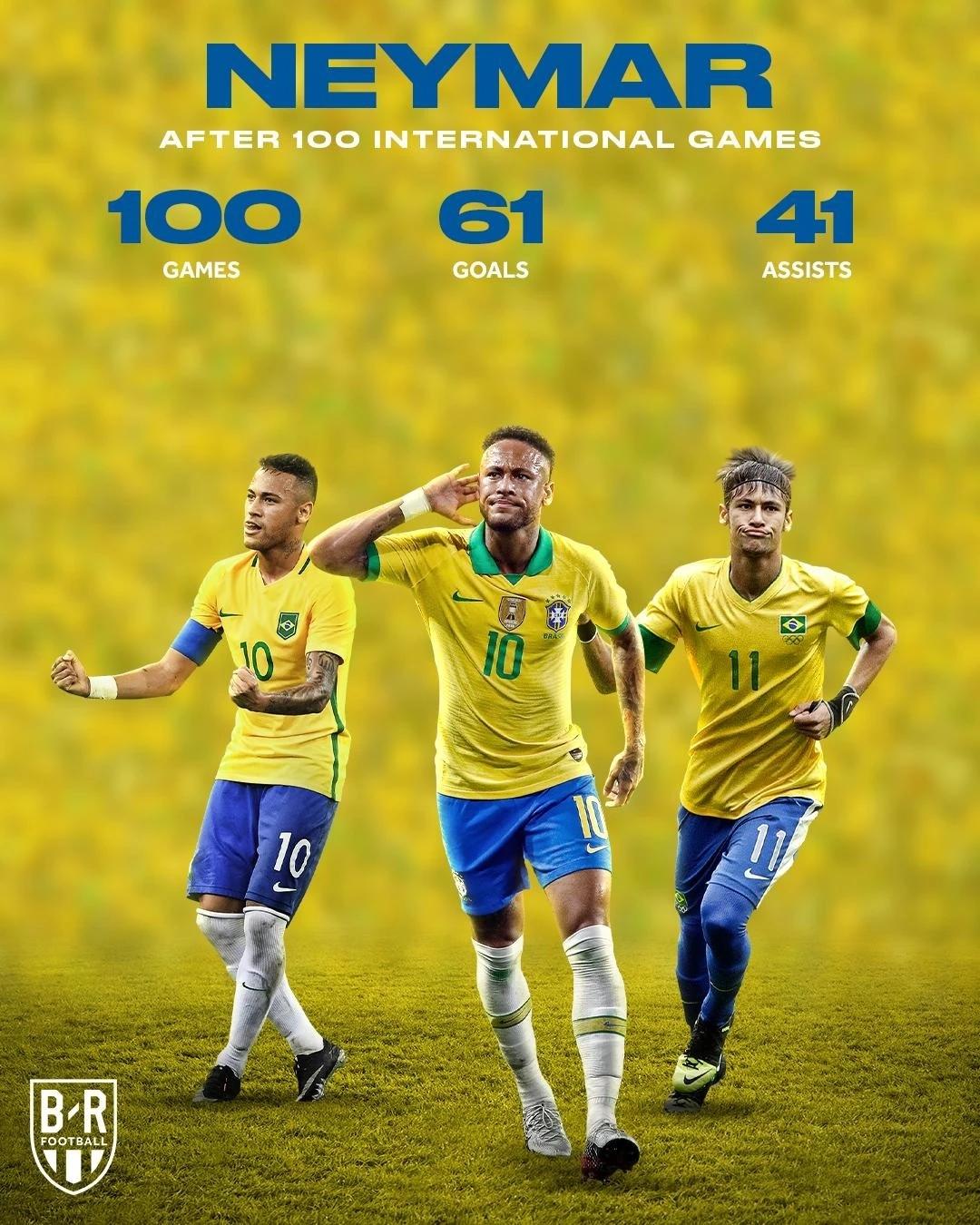 也许你还不知道,盘点你不知道内马尔的两件事