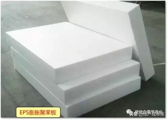 外墙外保温的基本构造形式是什么,岩棉板外墙保温工程量计算规则