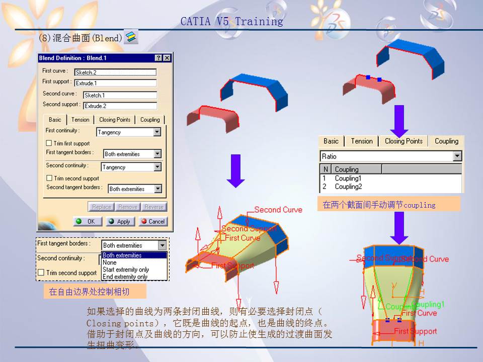 catiav5r20产品造型及设计,catiav5装配设计