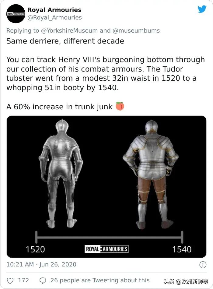 最佳博物馆屁屁花落谁家？花样翘臀看不够！网友：卡戴珊自愧不如