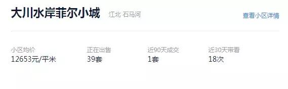 923第一批限售将至，是抄底核心地段二手房的好时机吗？