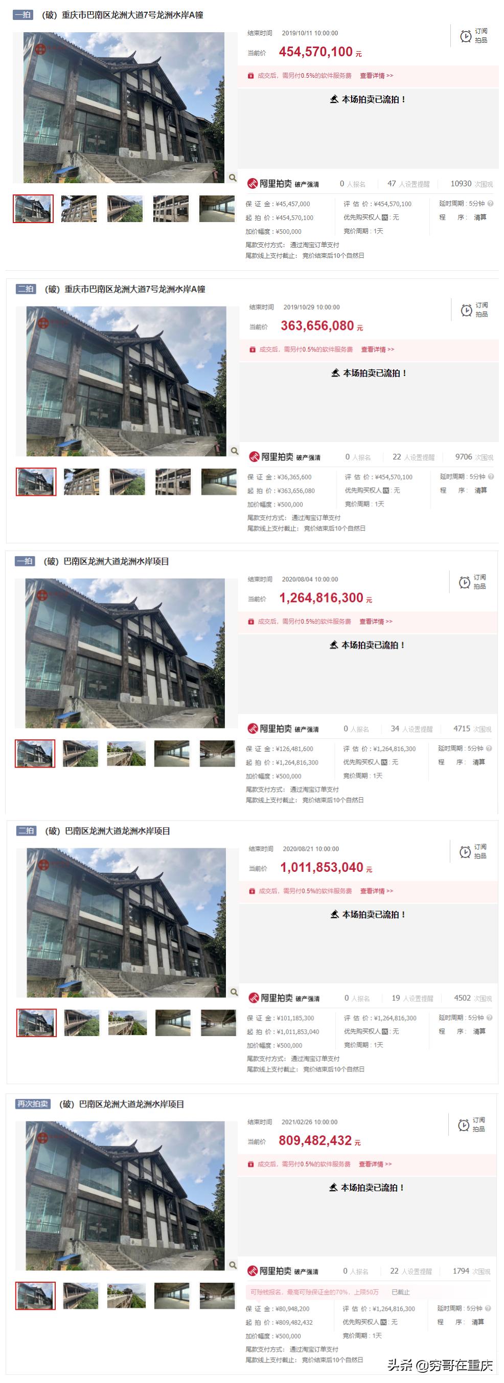 巴南龙洲水岸房价,重庆巴南龙洲水岸