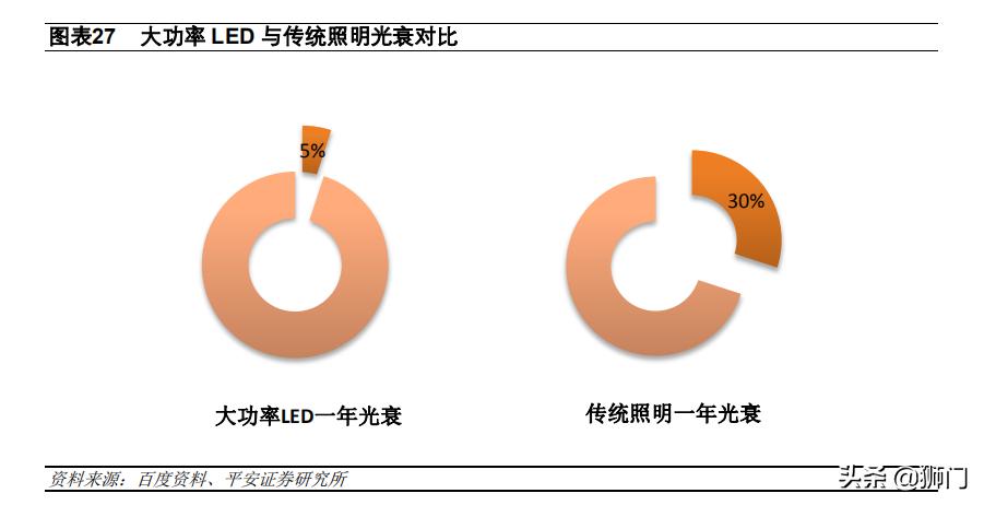 电子陶瓷材料与器件前景,电子产品国产化替代