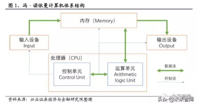 软件行业2022报告,软件行业发展分析报告