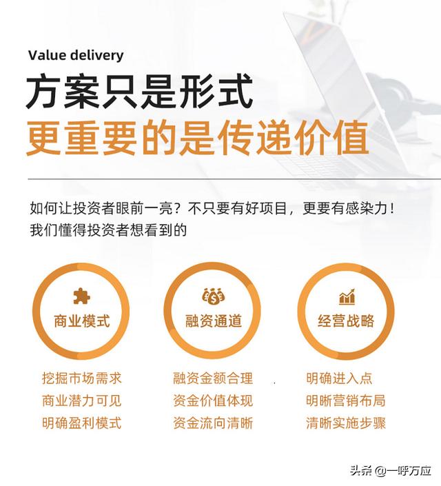 打动投资人的商业计划书,打动投资人的商业计划书模板