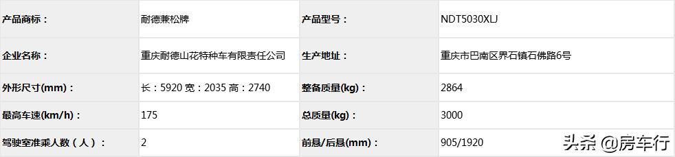 旅居房车生产,工信部旅居车房车公告