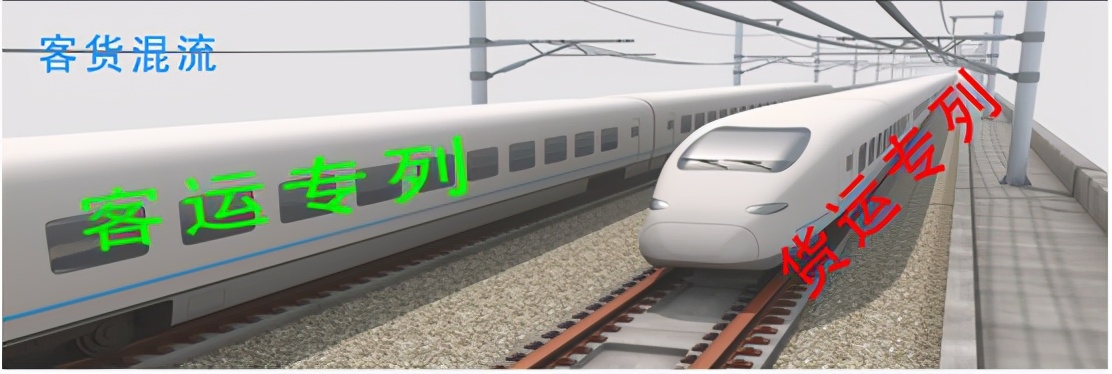 安全稳定、次晨达，高铁快递来了