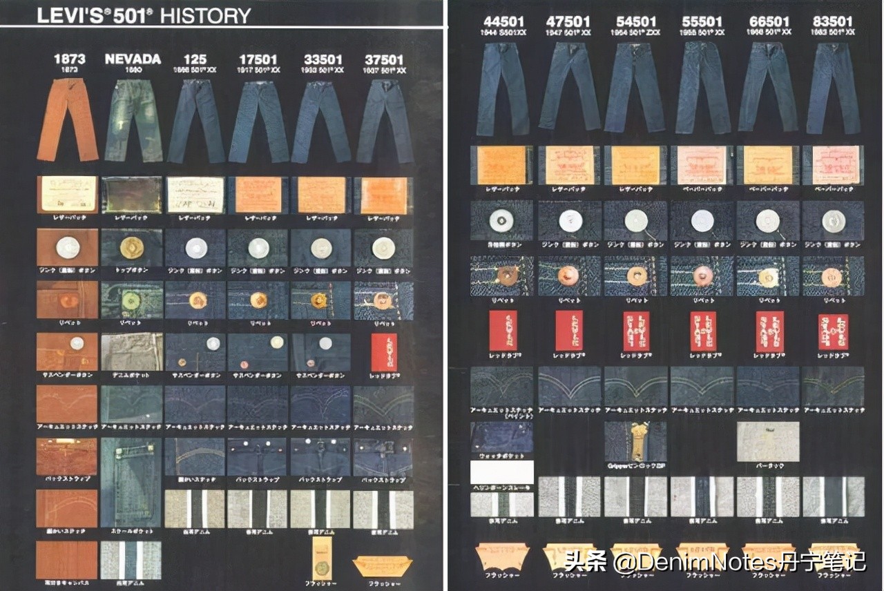 levislvc怎么选,levislvc裤型