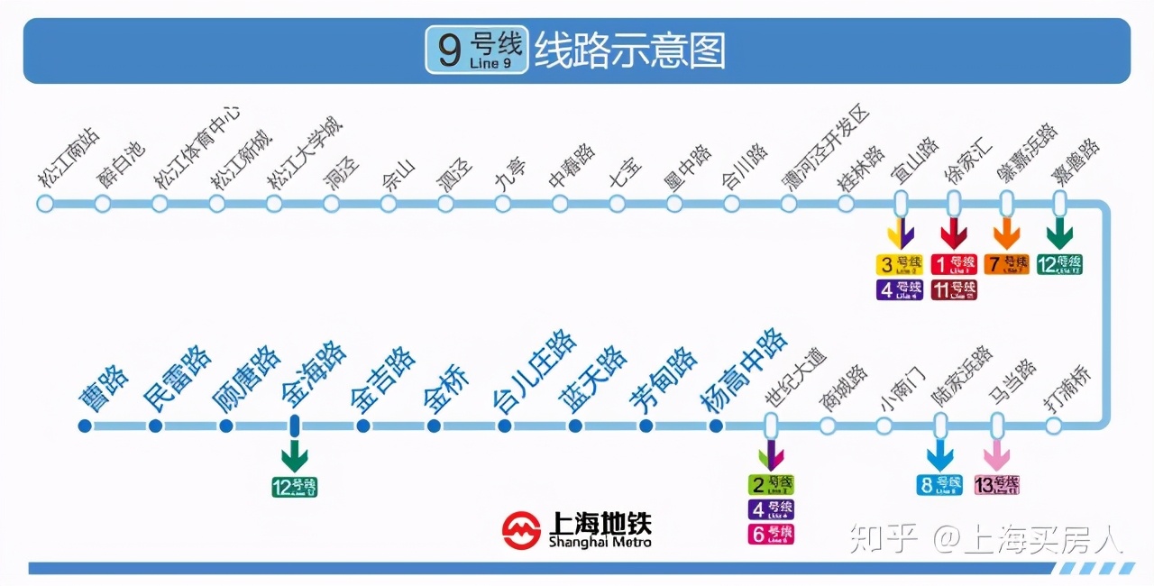 上海地铁3号线新楼盘,上海地铁12号线延伸线与房价