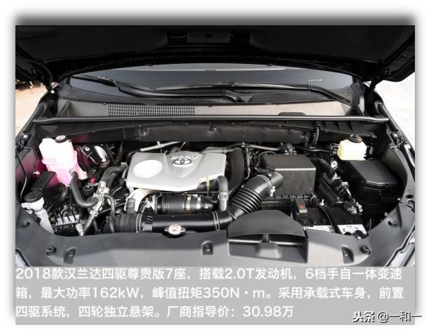 福特锐界2020款大七座高性能suv,福特锐界2020中级suv