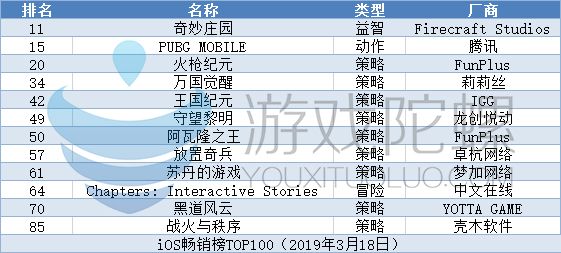 国产策略,国产策略游戏排名